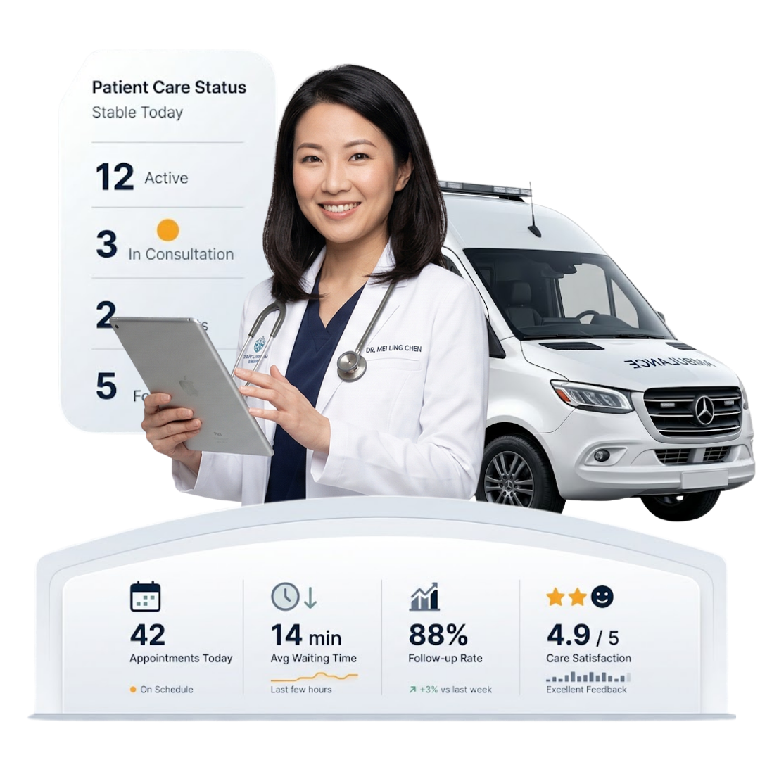 Healthcare Management System